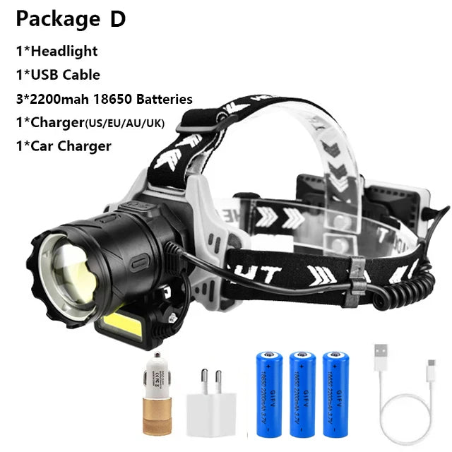 lampe frontale rechargeable noire blanche ipx7 ip6 zoomable led camping
