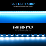 ruban led blanc lisse moderne adhésif 576 leds rgb 12v 24v 50000h
