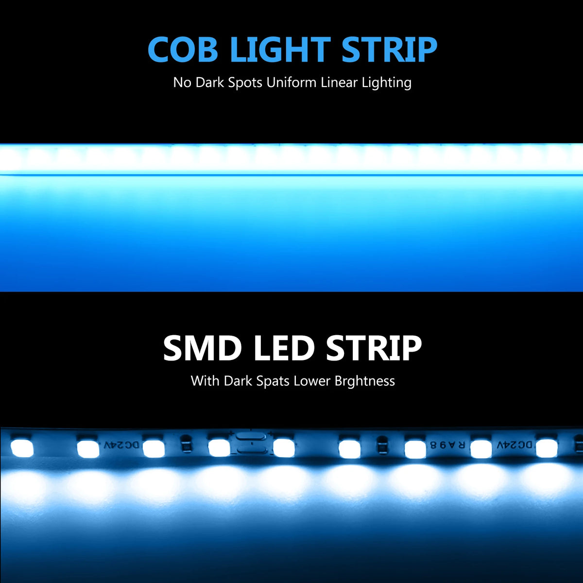 ruban led blanc lisse moderne adhésif 576 leds rgb 12v 24v 50000h