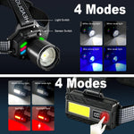 lampe frontale led rechargeable usb bande ajustable noir puissance
