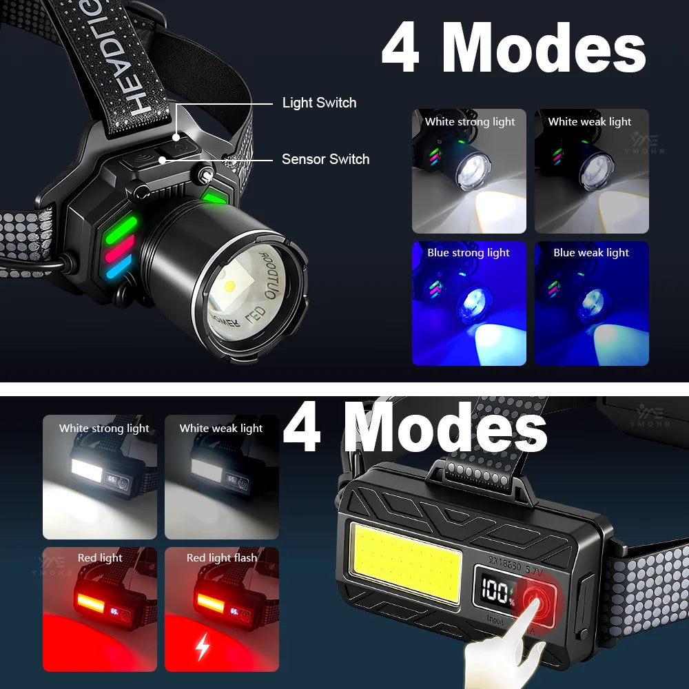 lampe frontale led rechargeable usb bande ajustable noir puissance