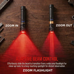lampe torche led rouge rechargeable aluminium robuste tactique chasse camping pêche