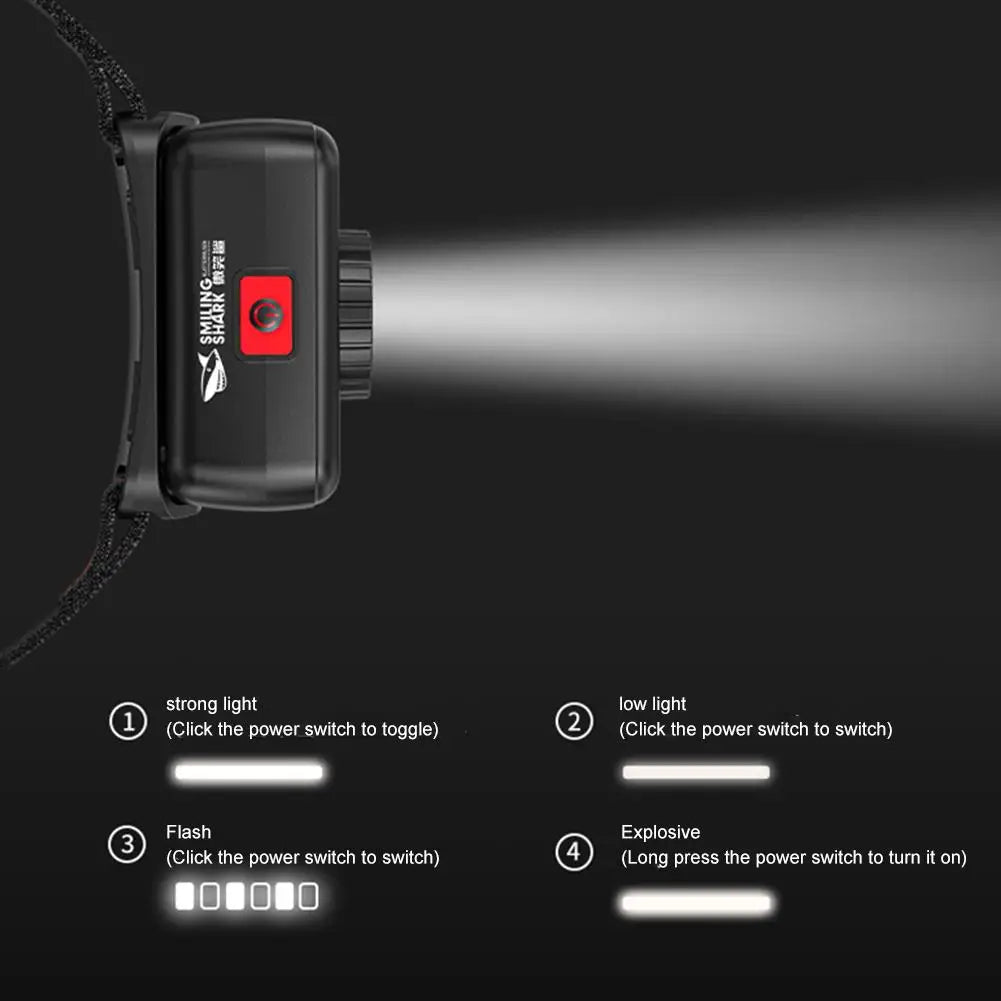 lampe frontale led noire rayures orange ruban ajustable batterie intégrée moderne fonctionnelle