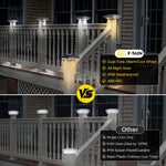 lampe solaire led balustrade moderne adhésive 12 leds lentilles batterie rechargeable ip65 étanche