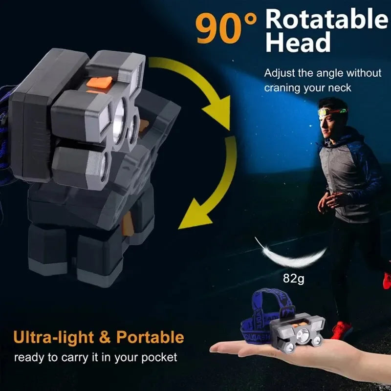 lampe frontale led rechargeable étanche modes gris foncé bleu sportive elastique adjustable camping