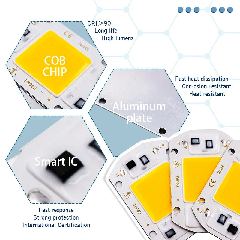 ampoule led chip 10w 20w 30w 50w cold warm white ip65 diy moderne
