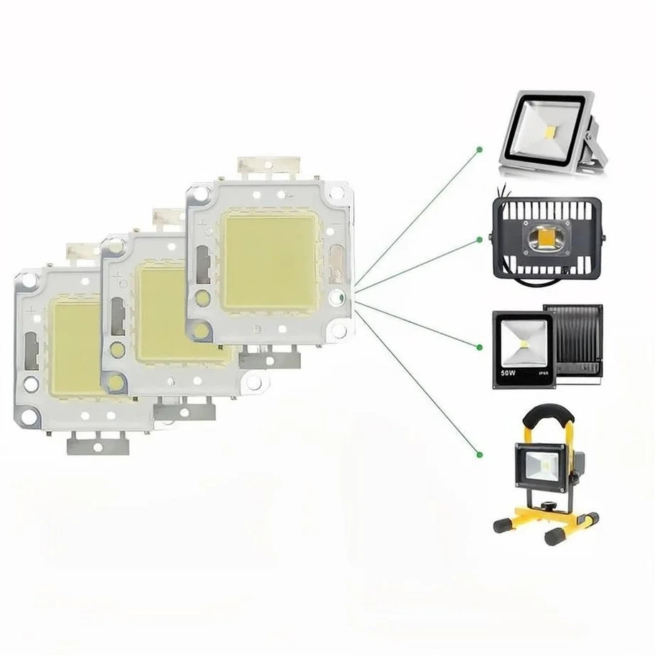 ampoule led 10w 20w 30w 50w 100w blanc chaud froid 120deg oculars exterieur jardin