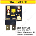 ampoule led 150w 180w 200w 60w 75w 90w 120deg 60deg moderne haute luminosité