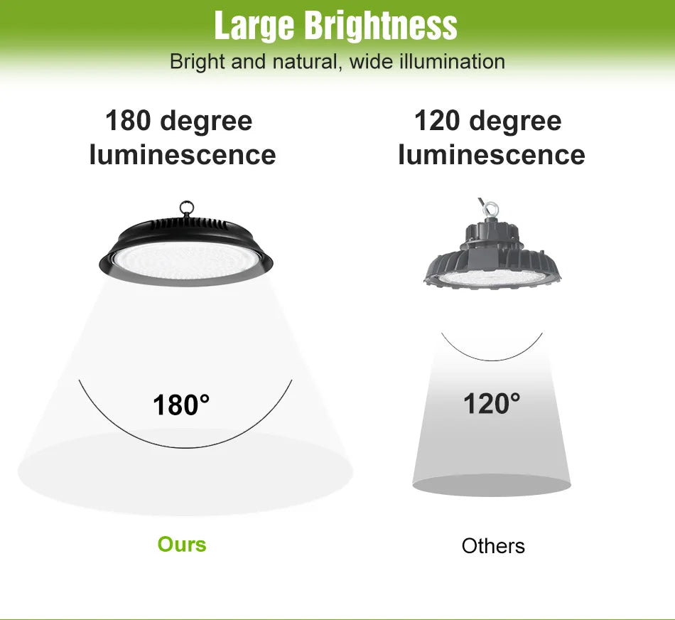 lampe led haute baie noire moderne 300w 220v us eu plug chambre salon