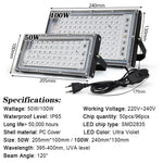 projecteur led moderne 50w 100w 150w noir bleu ip65 alu certifié rohs