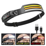 lampe frontale rechargeable noir jaune rayures horizontales boucle ajustable camping pêche