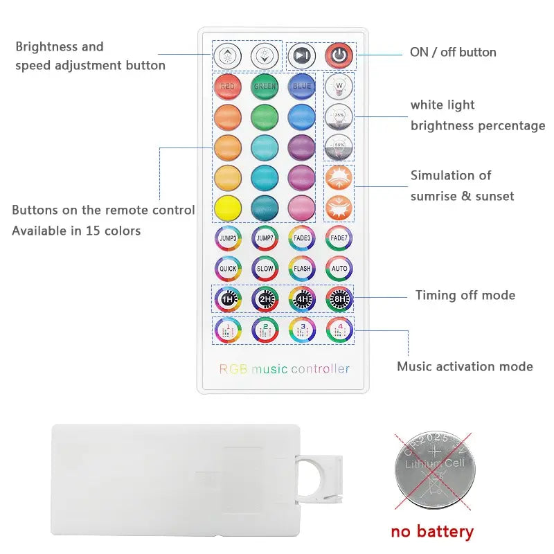 contrôleur led rgb télécommande usb adaptateur bluetooth wifi 5v 24 touches ir tuya modernes