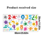sticker mural enfant numeros illustrations nuages soleil adhésif multicolore chambre