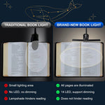 lampe lecture rechargeable 14 led pince usb couleurs intensités moderne minimaliste