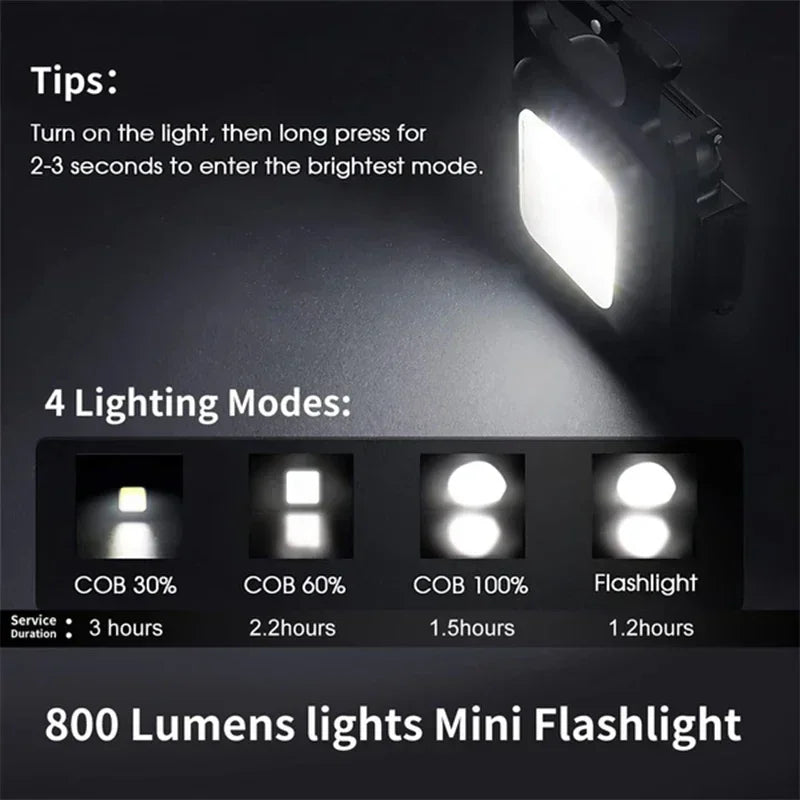 lampe torche rechargeable led portable pratique clip noir compactextérieur camping