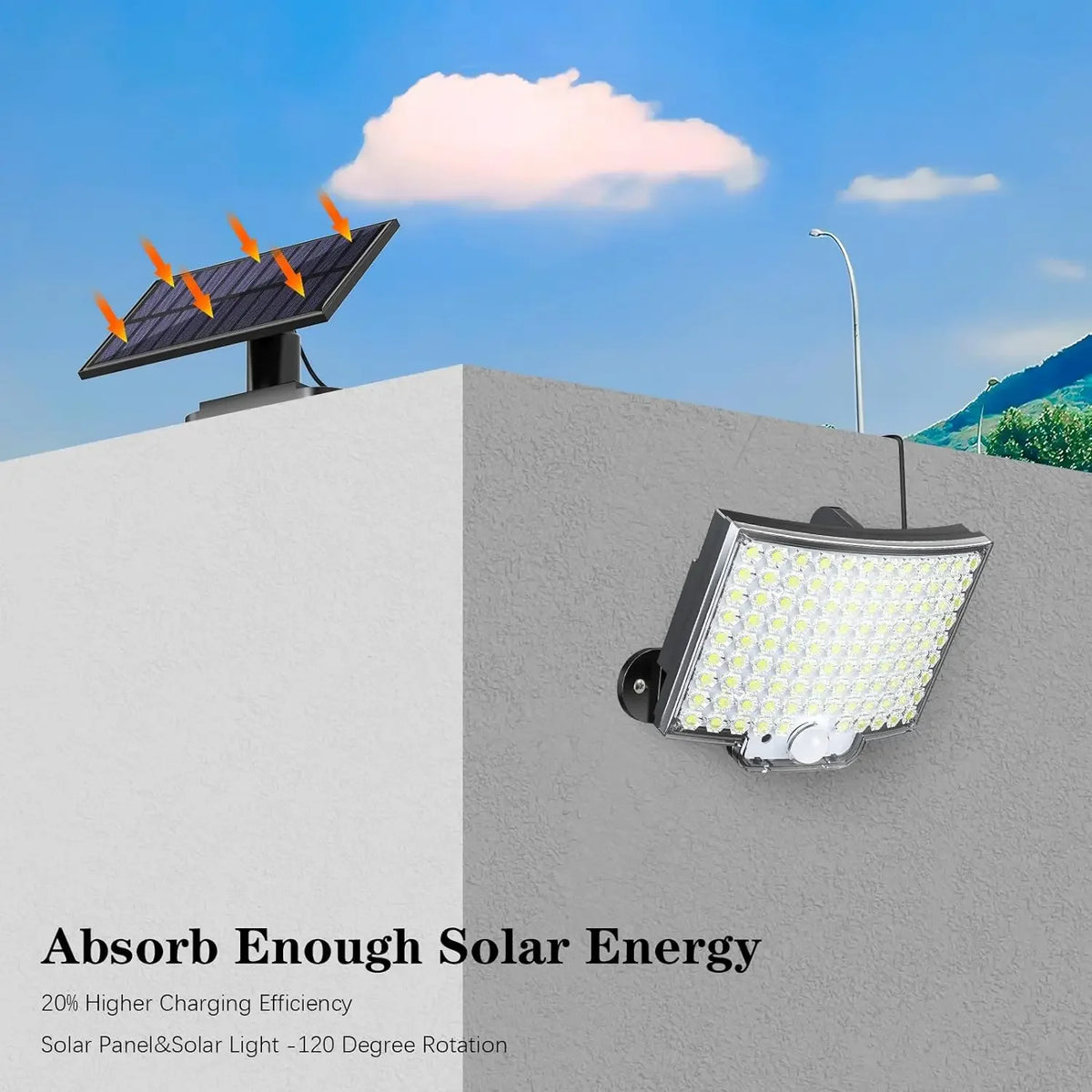 lampe murale solaire 106 led ip65 moderne clips noir abs