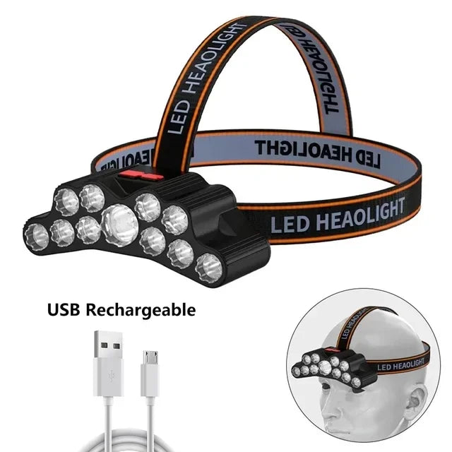 lampe frontale led noire orange rechargeable usb étanche camping pêche aventure modulaire adjustable