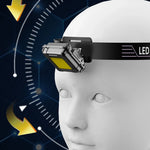 lampe frontale led rechargeable usb clip noir moderne camping pêche randonnée travail