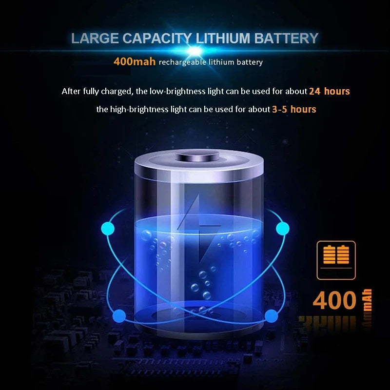 lampe lecture rechargeable led mini pince chambre voyage 360degrees blanc moderne