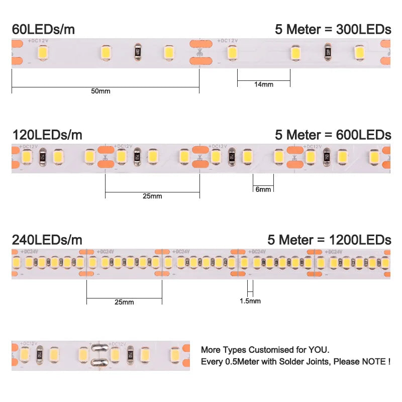 ruban led flexible 12v 24v 60led 120led 240led 3000k 4000k 6000k adhésif moderne