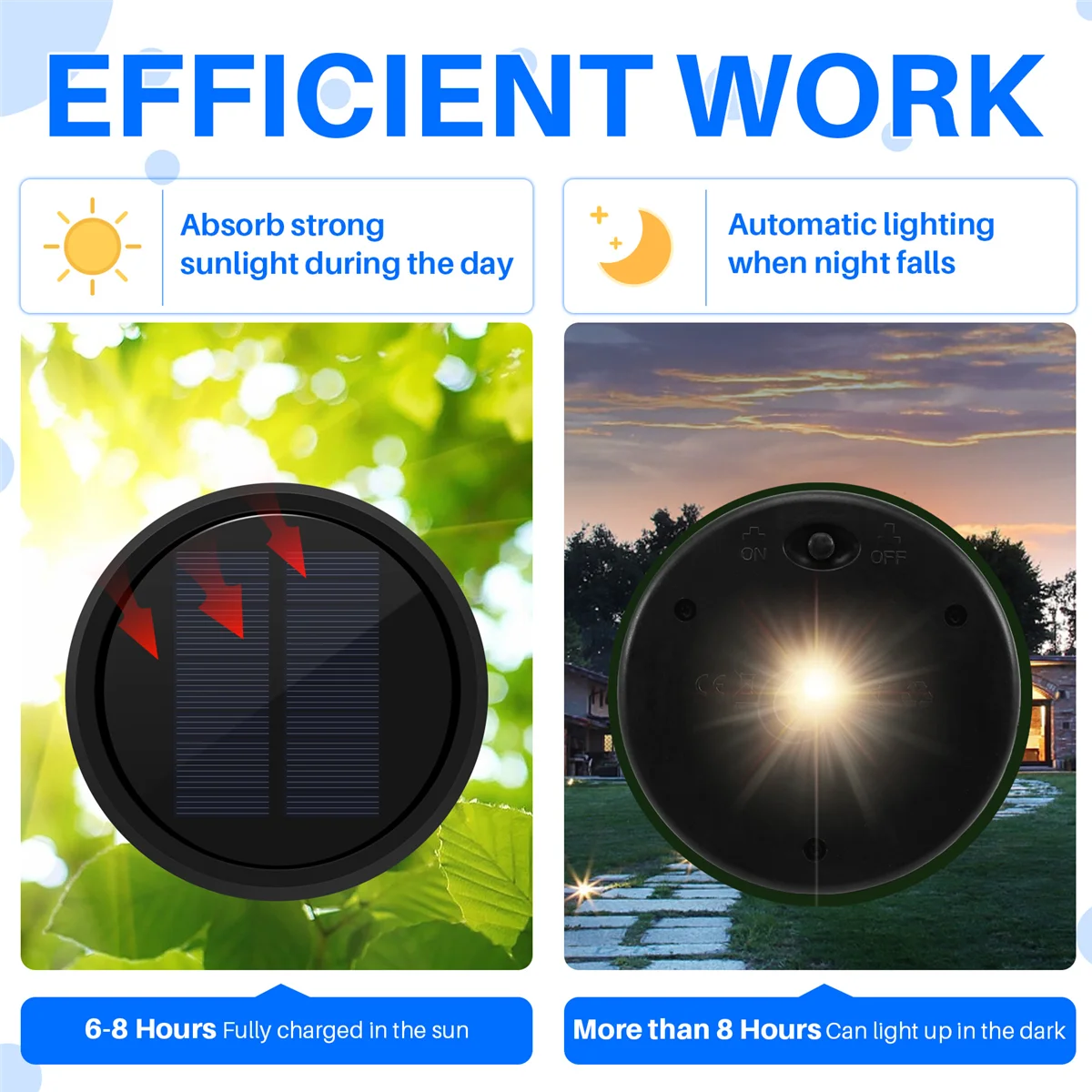 Comparaison avant-après installation du dessus solaire