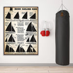 affiche voiliers didactique vintage illustrée texte explicatif toile rectangle vertical 15x20cm 20x25cm 21x30cm