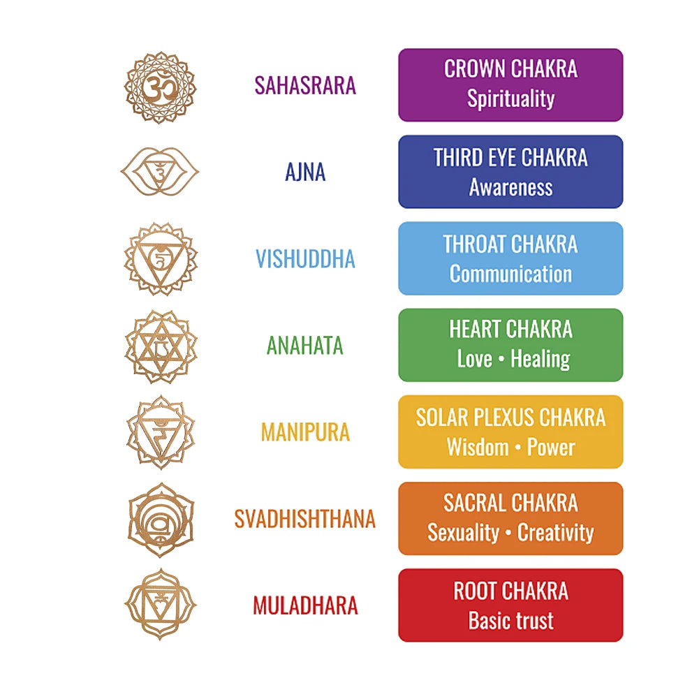 décorations chakras bois sept pièces motifs géométriques spiritualité décoration murale yoga méditation accessoires maison