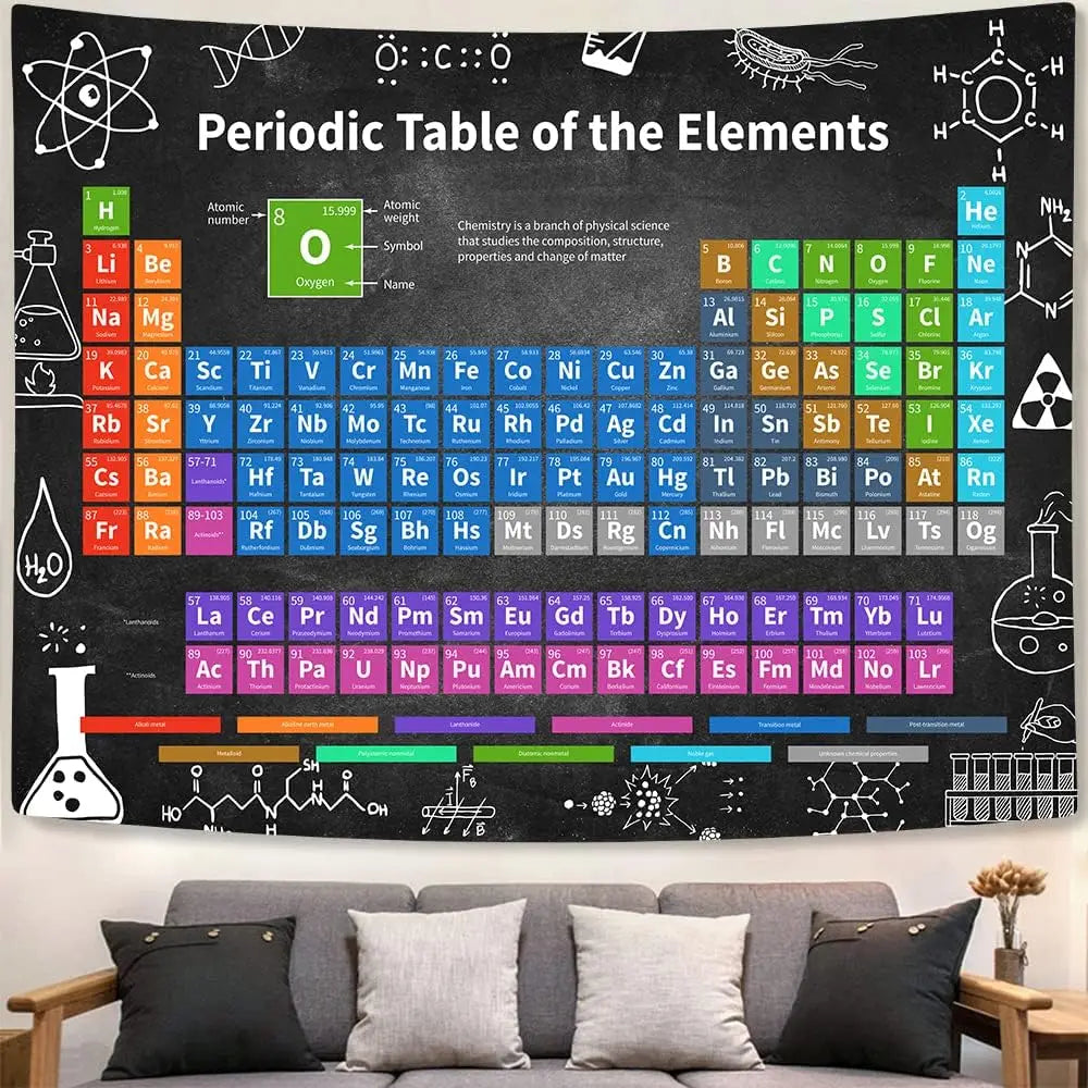 tableau périodique éléments chimie scientifique symboles atomiques formules graphique décoration mur noir didactique
