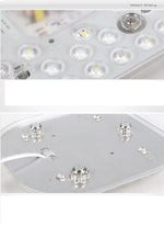 plaque led moderne 18w 24w 36w blanc mat diodes clips sécurité certifications multiples