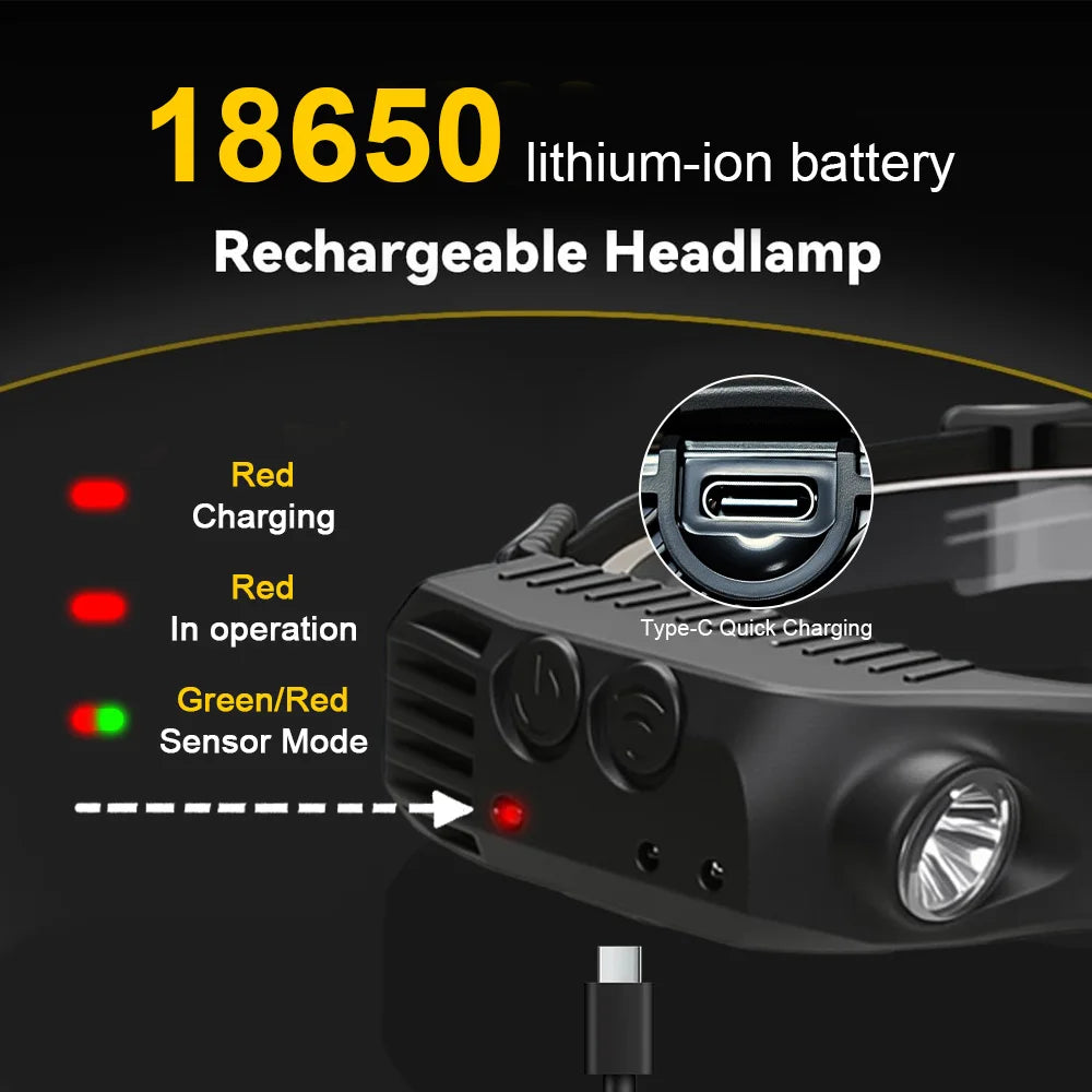 lampe frontale rechargeable led noire jaune blanche ajustable camping travail usb cem rohs ccc