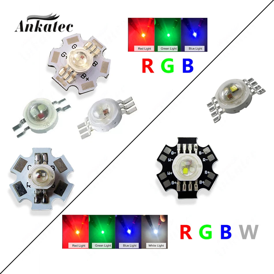 Diodes LED RGB RGBW 1W 3W haute luminosité clips métalliques change couleur projecteur scène