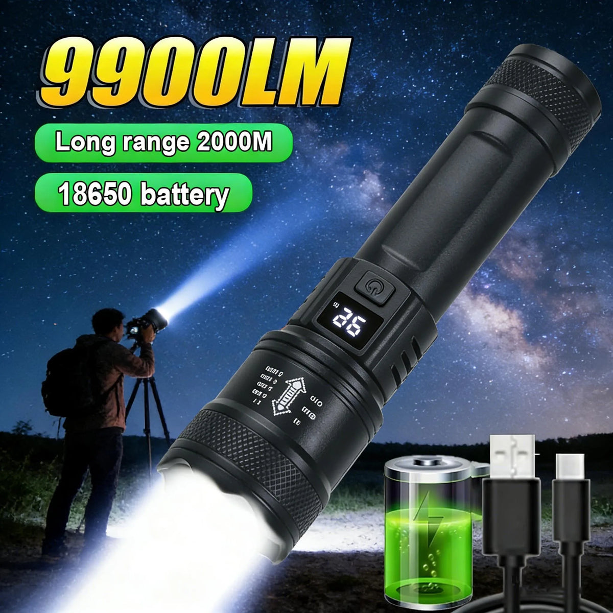 lampe torche led rechargeable usb étanche zoom portable camping noir texturé motifs grip moderne