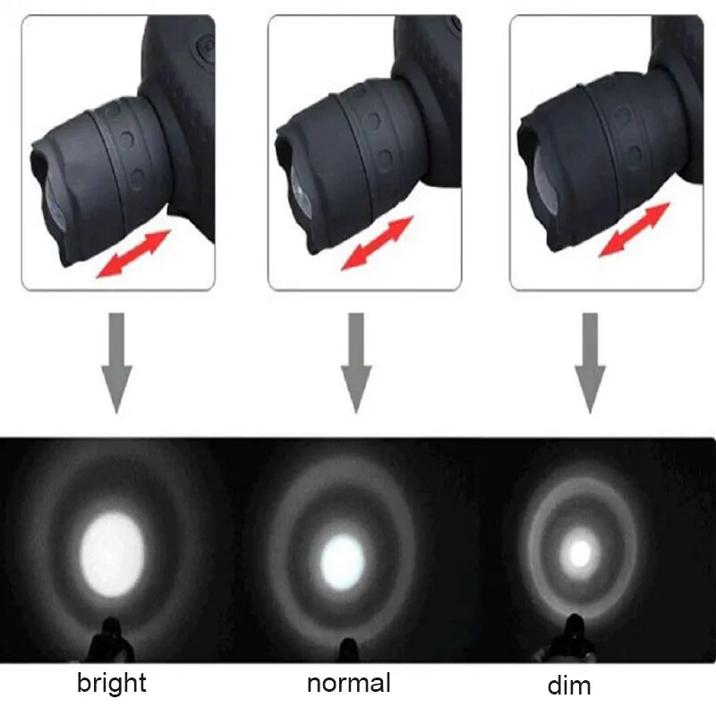 lampe frontale led super lumineuse noire ruban rayures ajustable camping