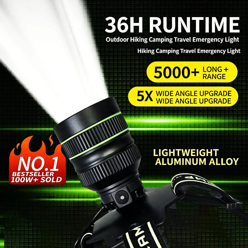 lampe frontale led rechargeable puissante modes luminosité variés couleurs noires rouges vertes bandeau élastique