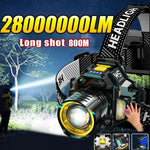 lampe frontale led rechargeable zoomable clip noir jaune bleu indicateur puissance interrupteur infrarouge adlamin