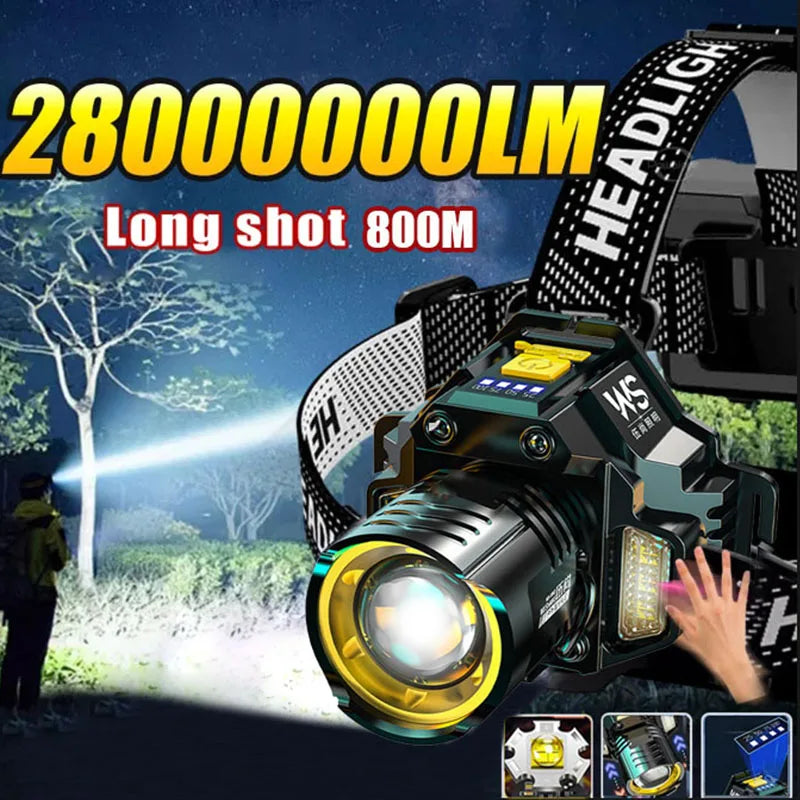 lampe frontale led rechargeable zoomable clip noir jaune bleu indicateur puissance interrupteur infrarouge adlamin