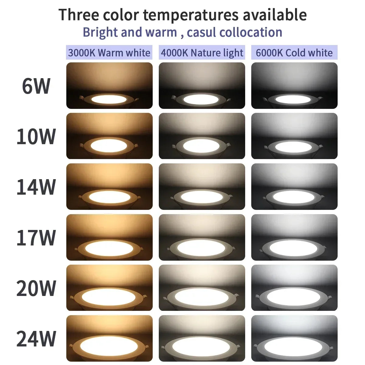 ampoule led downlight spot blanc moderne interrupteur gradateur 3000k 4000k 6000k 10w 24w