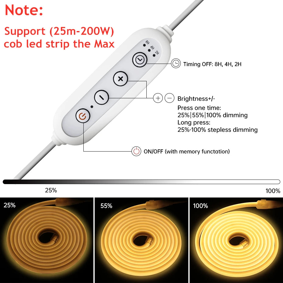 alimentation ruban led cob 220v prise eu dimmable minuterie interrupteur on off guide