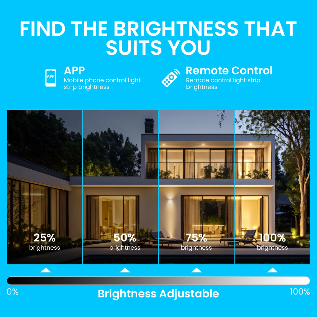 contrôleur led wifi bluetooth rf télécommande prise électrique moderne certifié ul cqc cem fcc
