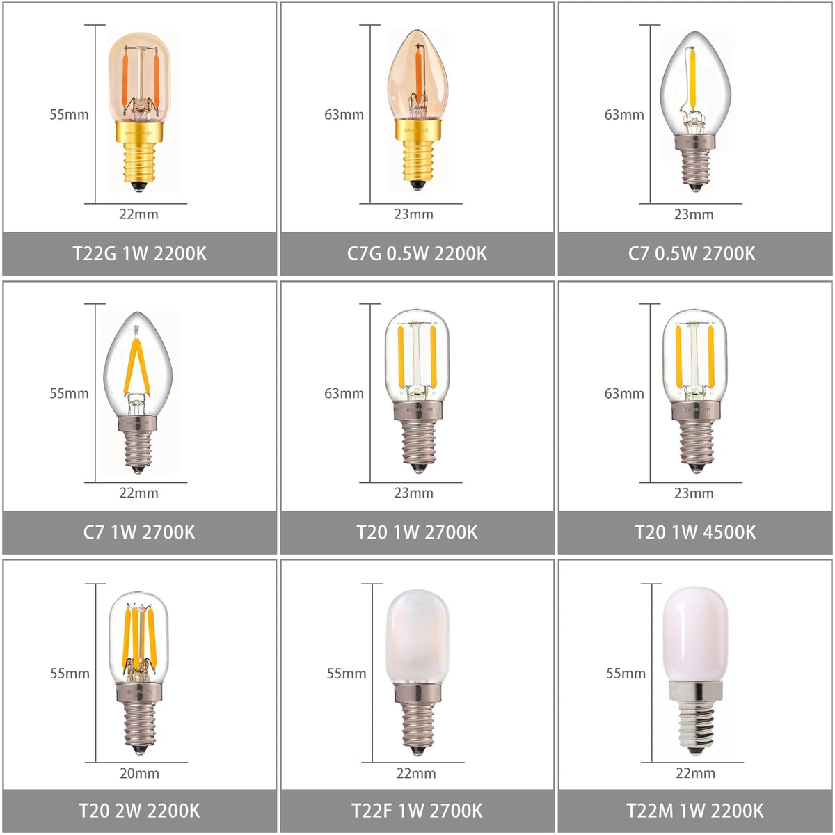 ampoules led filament vintage transparentes dorées opalescentes e14 60 lumens 25000hrs