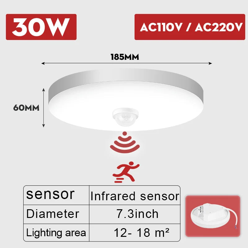 lampe détecteur mouvement blanc moderne 20w 30w 40w 15lumieres led