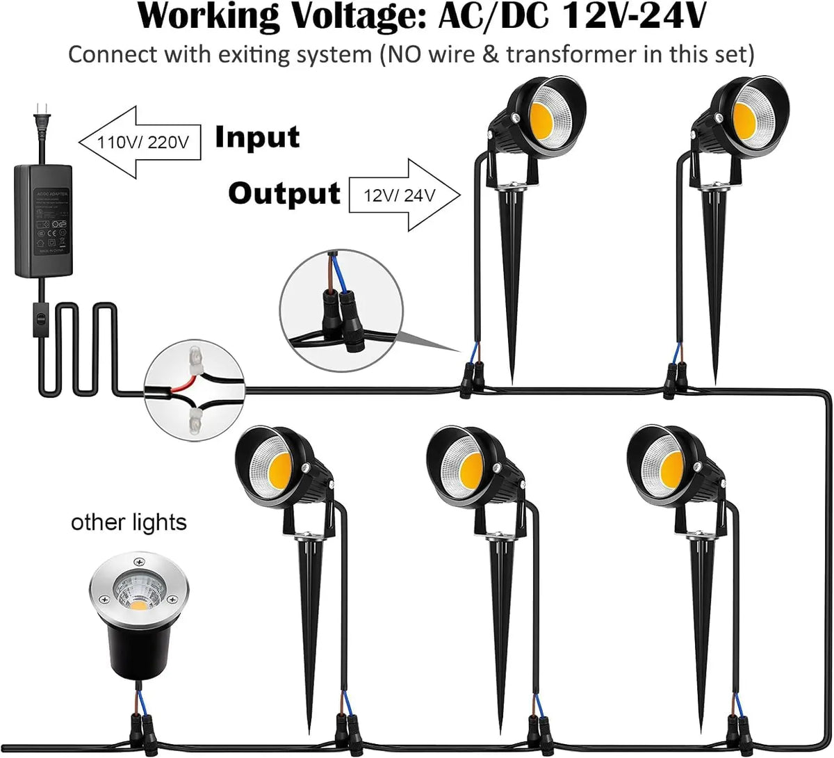 projecteur éclairage extérieur led 12v ip65 moderne câble connecteur piquet noir 1mètre