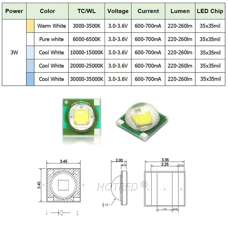 diodes led 3w 3000k 6500k 10000k 20000k 30000k vert jaune blanc moderne technologique