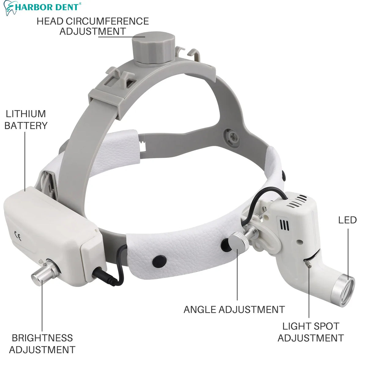 lampe frontale dentaire réglable lumière led moderne interrupteur charge eu us