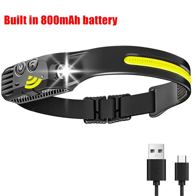 lampe frontale rechargeable led noir jaune silicone moderne camping