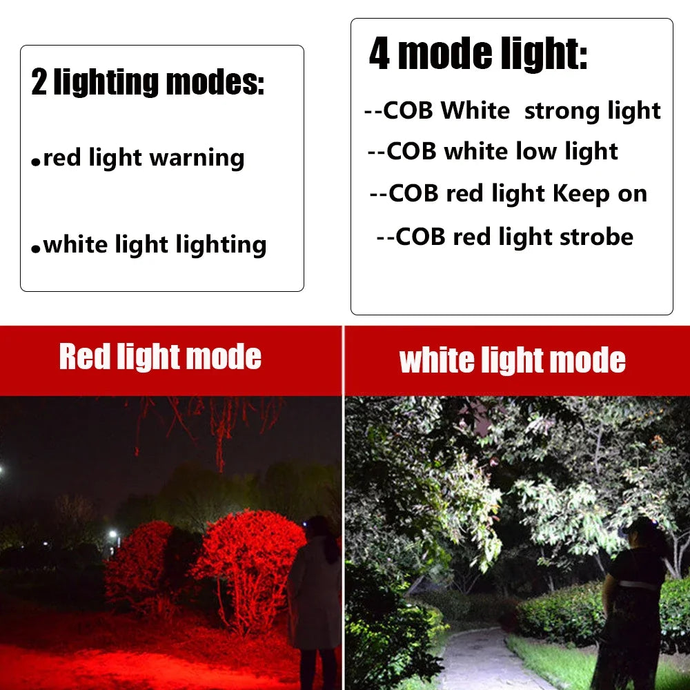 lampe frontale rechargeable led usb ceinture ajustable course exploration camping