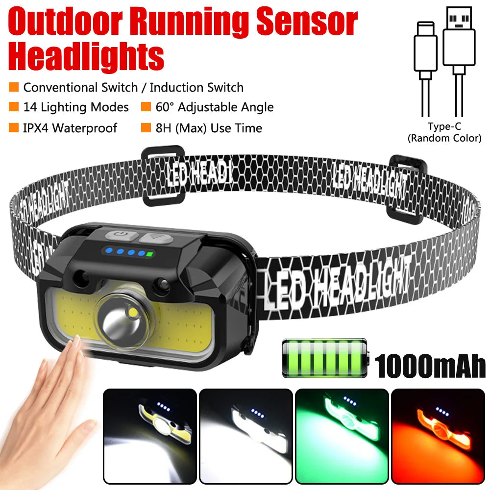 lampe frontale led noir jaune 14 modes détecteur mouvement camping