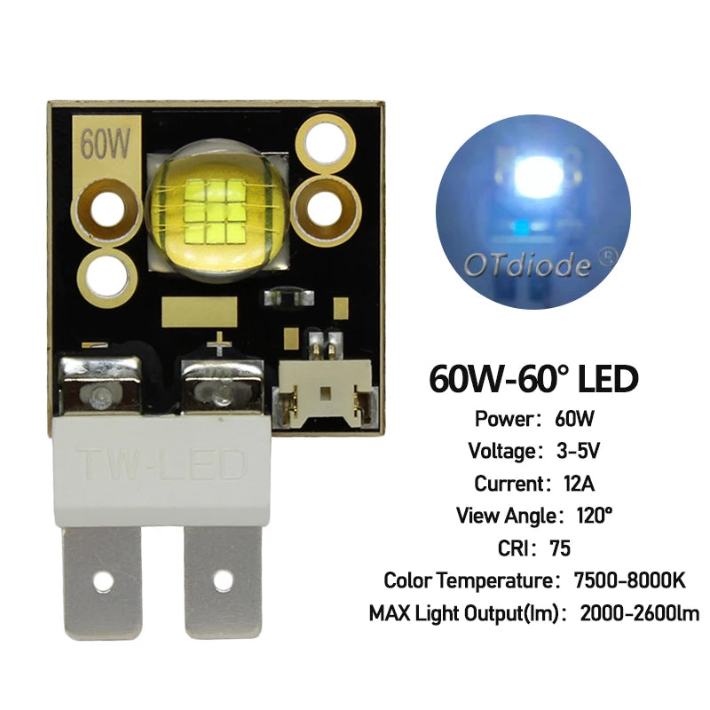 ampoule led 20w 60w 75w 90w 150w 200w 250w 300w 400w 12v 36v scène