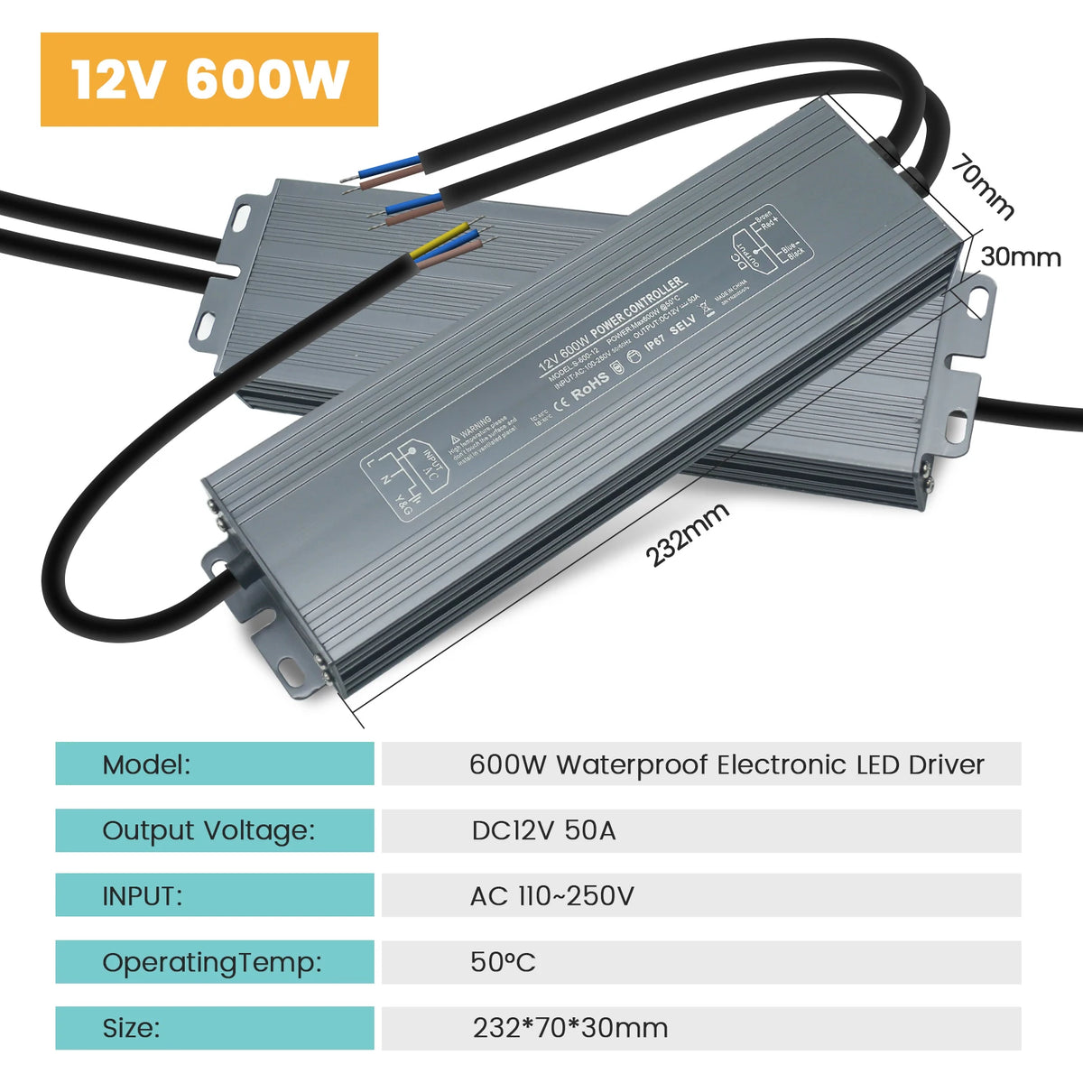 alimentation led étanche transformateur extérieur aluminium gris pilote dc 12v 24v éclairage