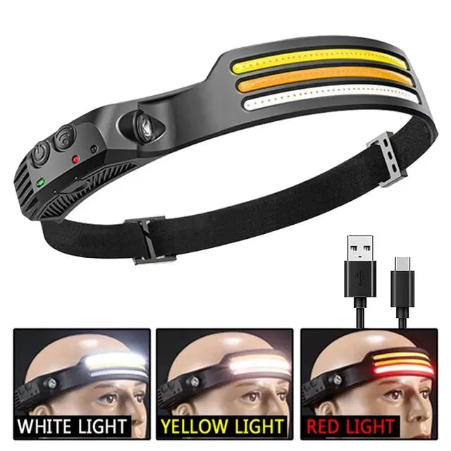 lampe frontale rechargeable led noire jaune mode usb c.velcro moderne camping